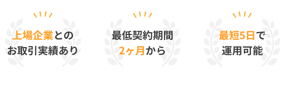 上場企業とのお取引実績あり、最低契約期間2ヶ月から、最短5日で運用可能