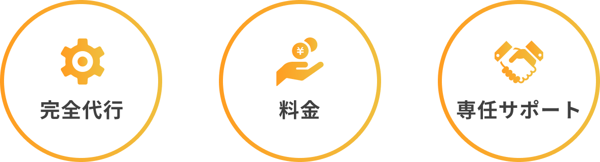 完全代行・料金・専任サポート