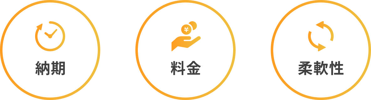 納期・料金・柔軟性