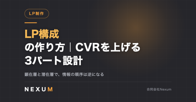 LP構成の作り方｜CVRを上げる3パート設計テンプレート