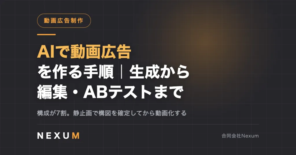 AIで動画広告を作る手順|生成から編集・ABテストまで