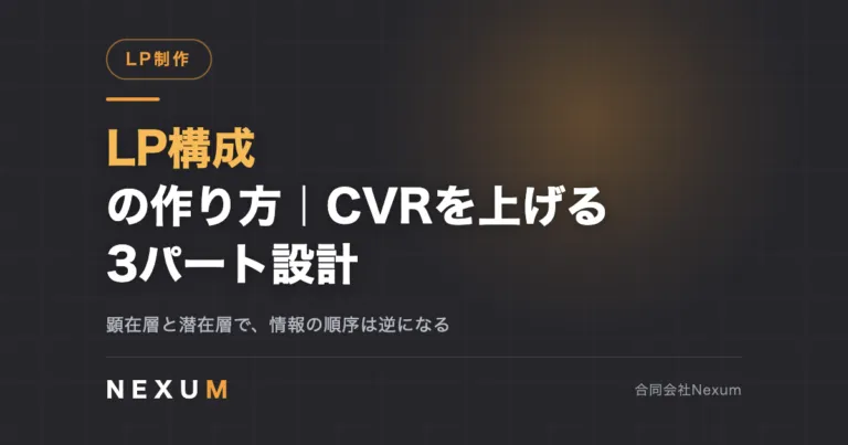 LP構成の作り方｜CVRを上げる3パート設計テンプレート